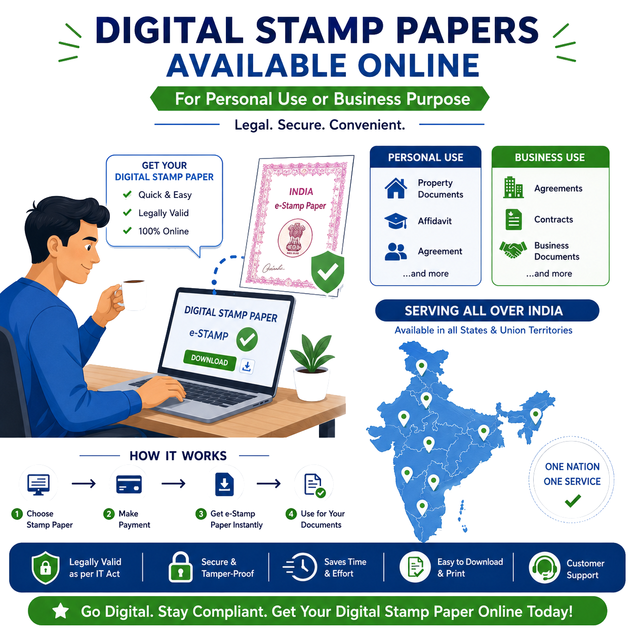 Digital Stamp Papers - Personal and Business Use, Available Across India
